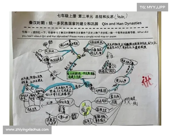 全球视野下的文化交流与历史反思:从跨文明对话到全球共同记忆的构建 全球视野下的文化交流与历史反思:从跨文明对话到全球共同记忆的构建