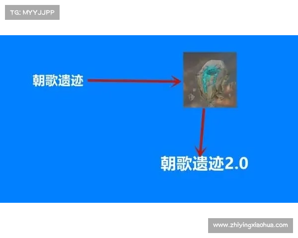 未来CF游戏发展趋势与创新方向的深度分析与预测 未来CF游戏发展趋势与创新方向的深度分析与预测