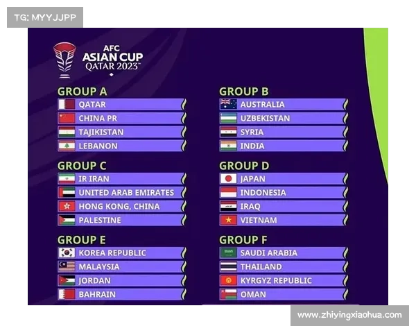 如何解读与2023年亚洲杯赛制变化及其影响