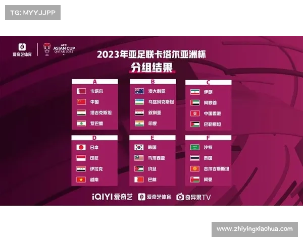 2023亚洲杯中国队比赛时间安排及对阵详情一览