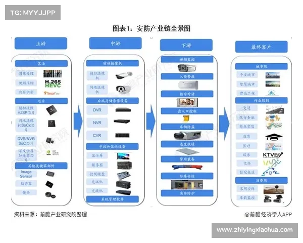欧冠法甲英超意甲四大联赛深度实力格局趋势全景全面对比解析详解 欧冠法甲英超意甲四大联赛深度实力格局趋势全景全面对比解析详解